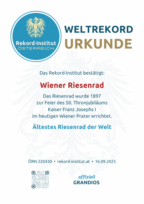 ÖRN 220430 - Ältestes Riesenrad der Welt © Rekord·Institut ÖSTERREICH