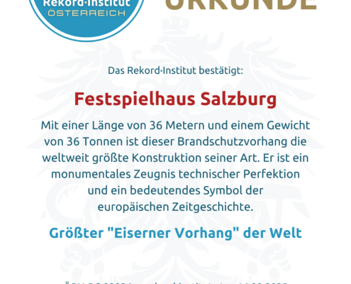 ÖRN-RC-22926 - Größter Eiserner Vorhang der Welt © Rekord·Institut ÖSTERREICH